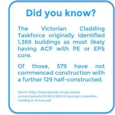 Cladding Did You Know Infographic